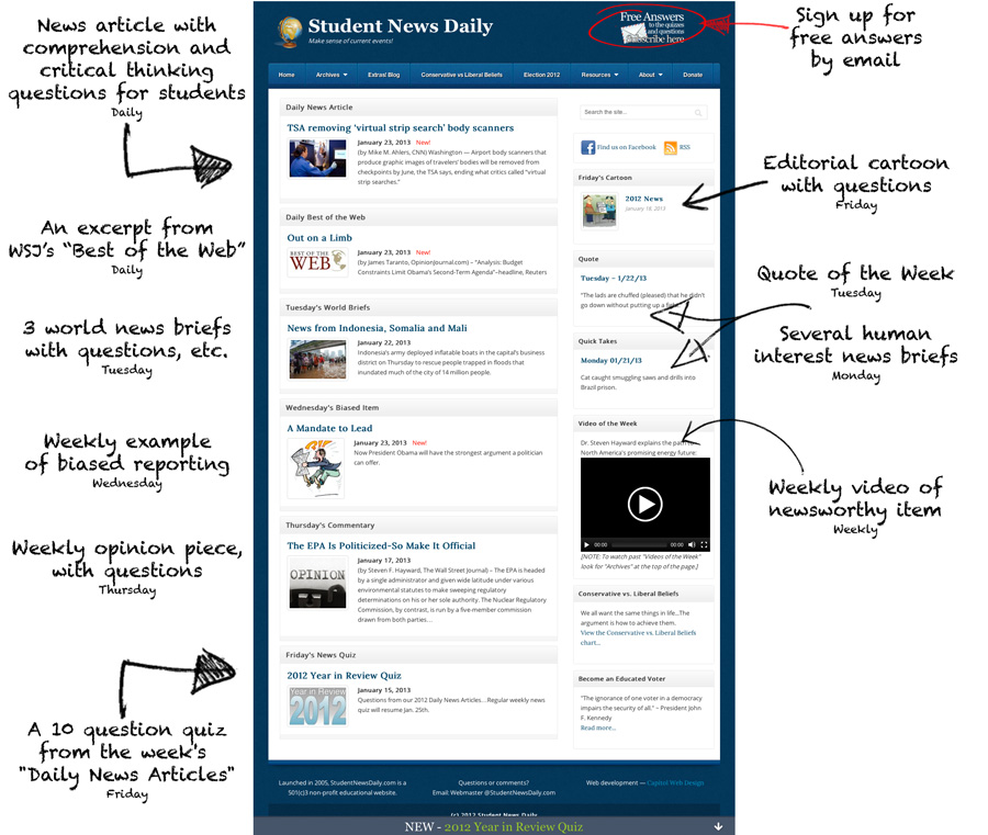 site-overview-arrows-both-sides-2