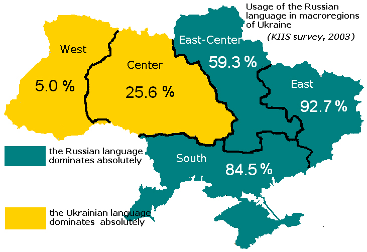 Ukraine_languages
