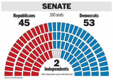 senate-seating_113thCongress