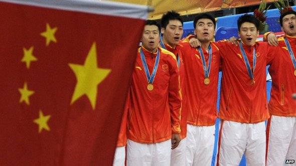 china-sports