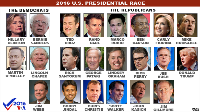 2016 Presidential Candidates