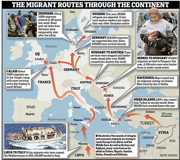 September 2015 migrant map