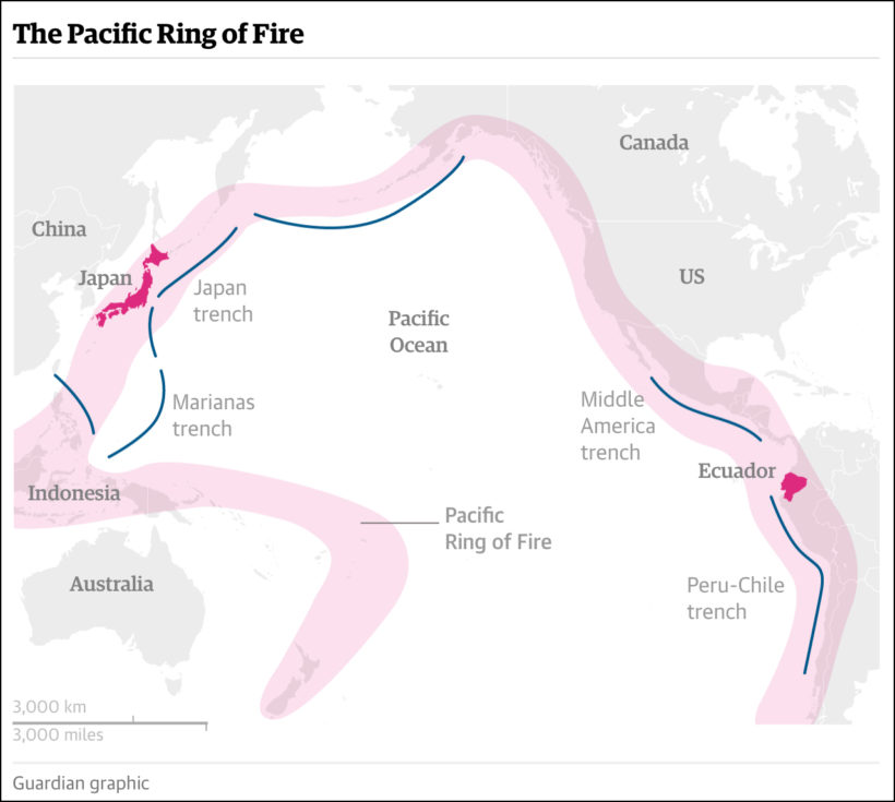 Pacific-Ring-of-Fire_Guardian
