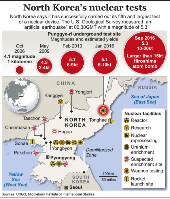 north-korea-nuclear-tests