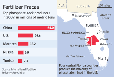 Florida phosphate mining map