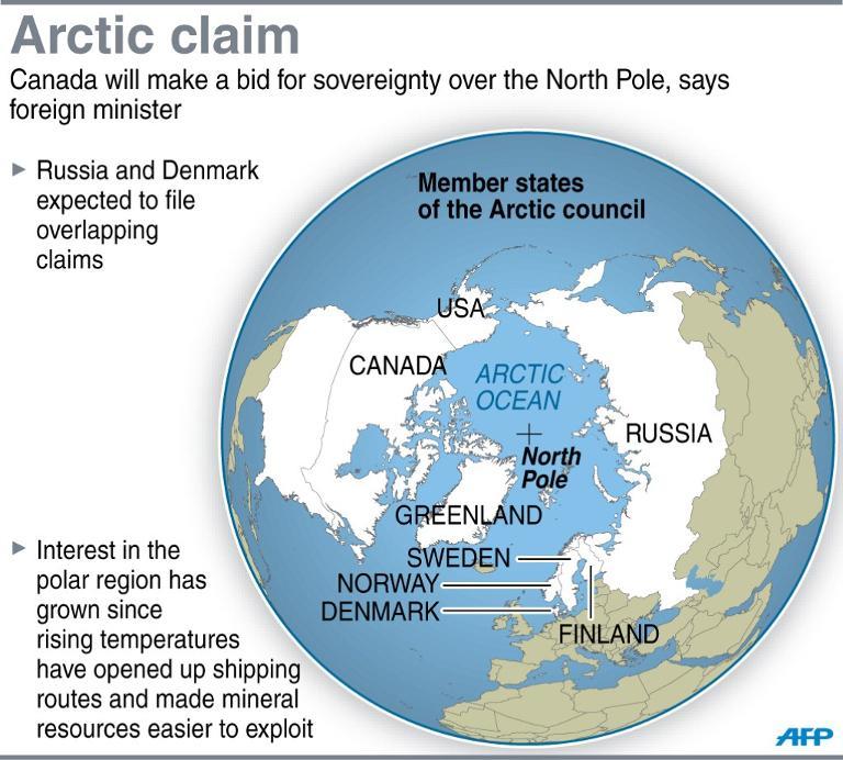 arcticmap