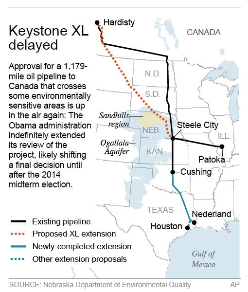 keystone-map