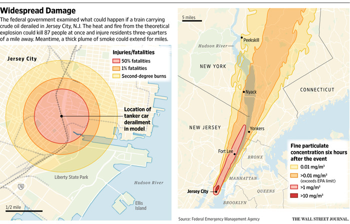 fema-examine-oil-train_WSJ