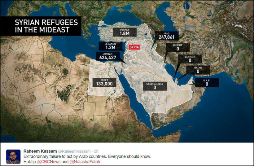 syrian-refugees_middle-east-map