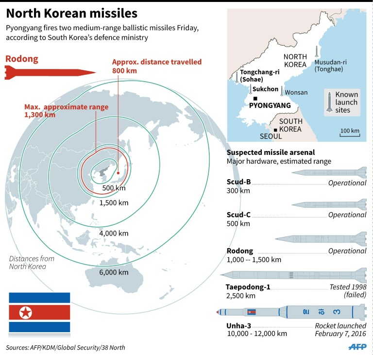 NorthKorea_TheCitizen_SAfrica