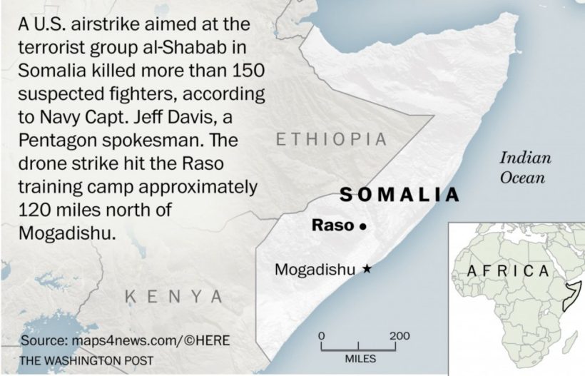 The African Terror Front