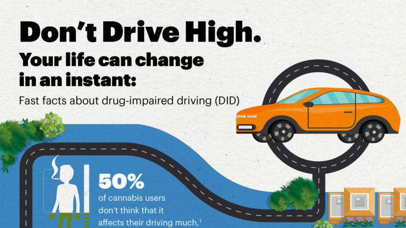 Highway crashes up in states that legalized marijuana