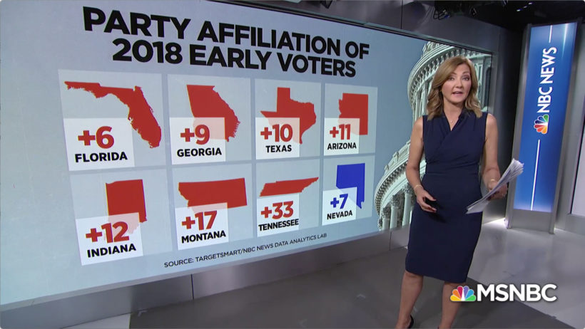 Record-breaking early voting in 2018 midterms