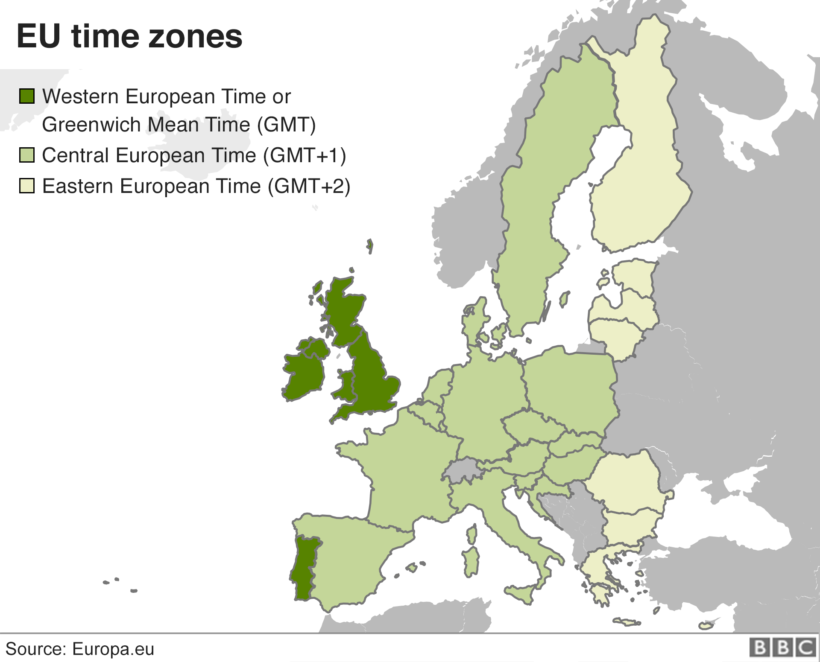 Europe Time Zone Europe Current Time