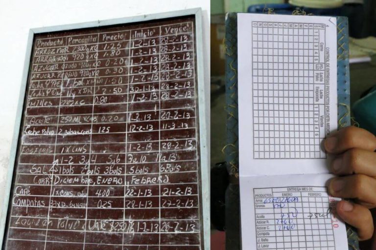 World 3 Cuba’s communist leaders launch widespread rationing