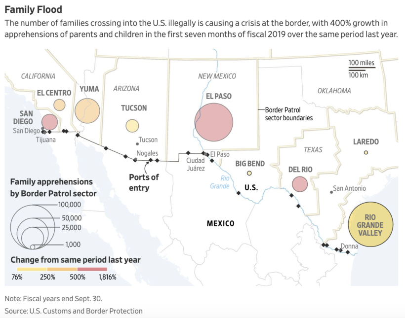 Study: Media Hiding the Facts on Ongoing Immigration Crisis