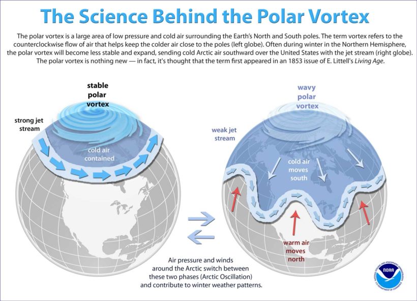 NBC News: climate change not to blame for 2020’s warm winter