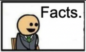 Facts