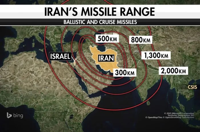 Why President Trump Ordered Massive Strikes on Iran